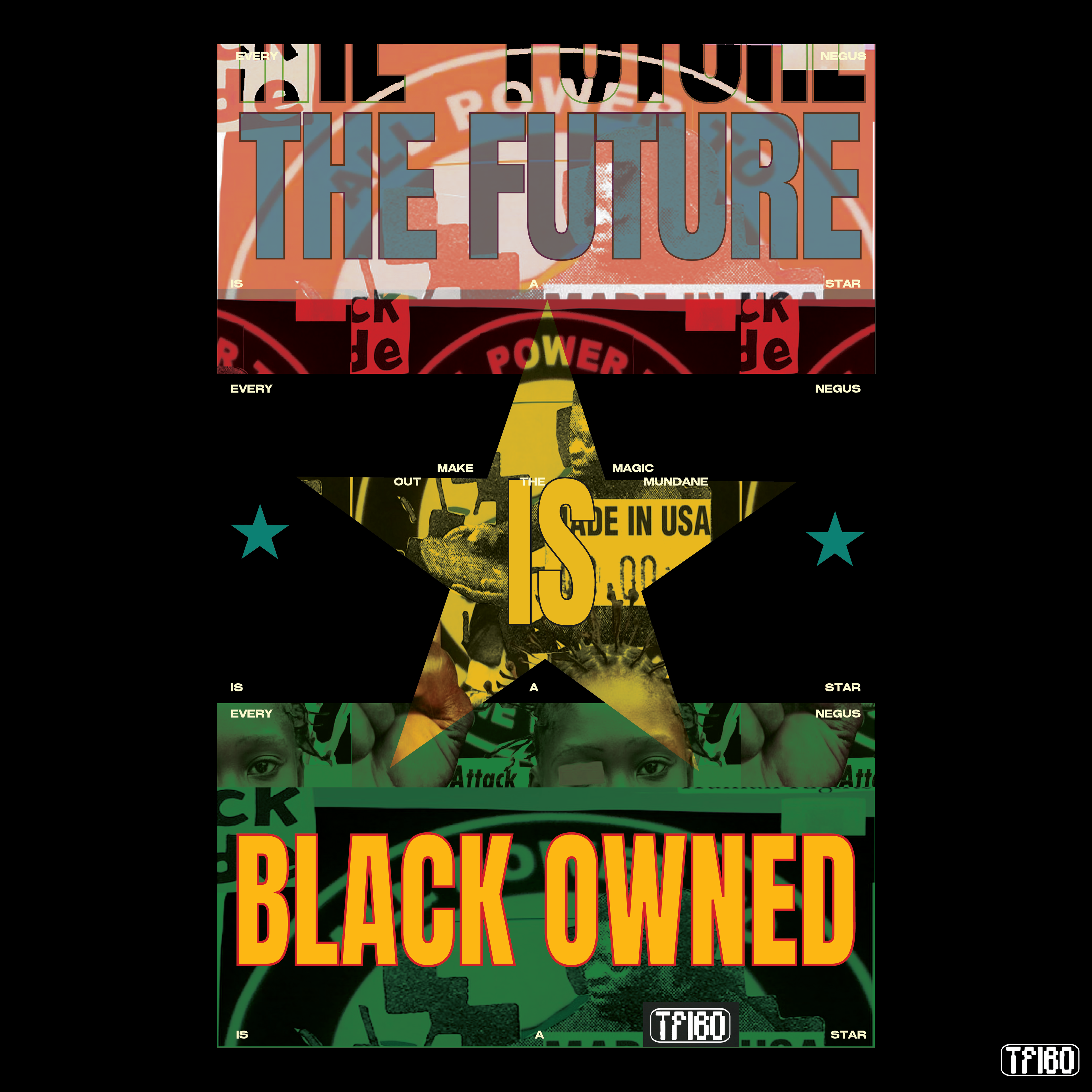 THE FUTURE IS BLACK OWNED POSTER